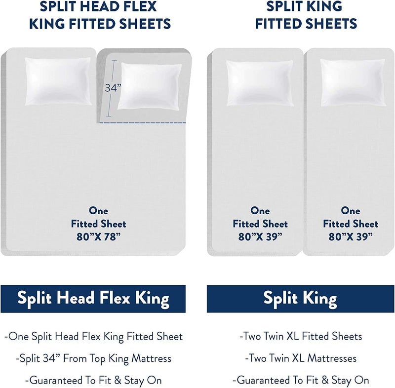 Mattress-Homes Split King Sheets for Adjustable Bed Cotton Flex Top King Sheets Sets for Adjustable Bed 16""DeepSplit King Sheets for Sleep Number Beds Top Split King Sheets Split King Sheets 34"" Dark Grey Solid  - Image 3