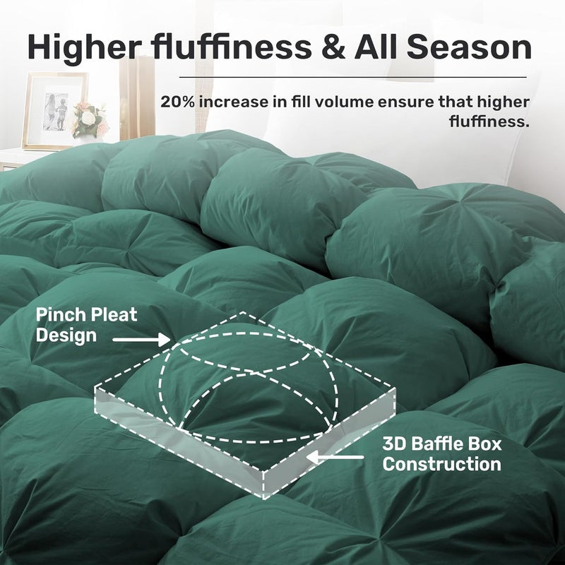 UNIKOME Pinch Pleat Goose Feather Down Comforter - 20% Extra Fill, 108oz, All Season Duvet Insert with 100% Cotton Cover, Cloud-Like Fluffiness (King, Green,106"X90") - Image 3