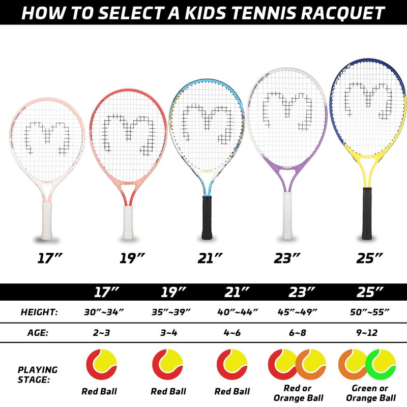 INSUM 17 inch Kids Tennis Racket for Aged 2~3 Starter, Multi-Color & Size Toddlers Tennis Racket for Baby Boys & Girls Beginner, Come with Shoulder Cover Bag for Carry(Blue) - Image 4
