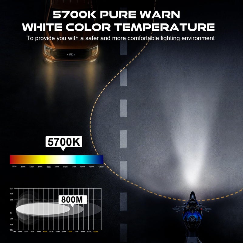 LX-LIGHT DOT Approved 5-3/4" 5.75 Inch LED Headlight with Amber DRL Compatible with Dyna Street Bob Super Wide Glide Low Rider Night Rod Train Softail Deuce Custom Sportster Iron 883,Black - Image 5