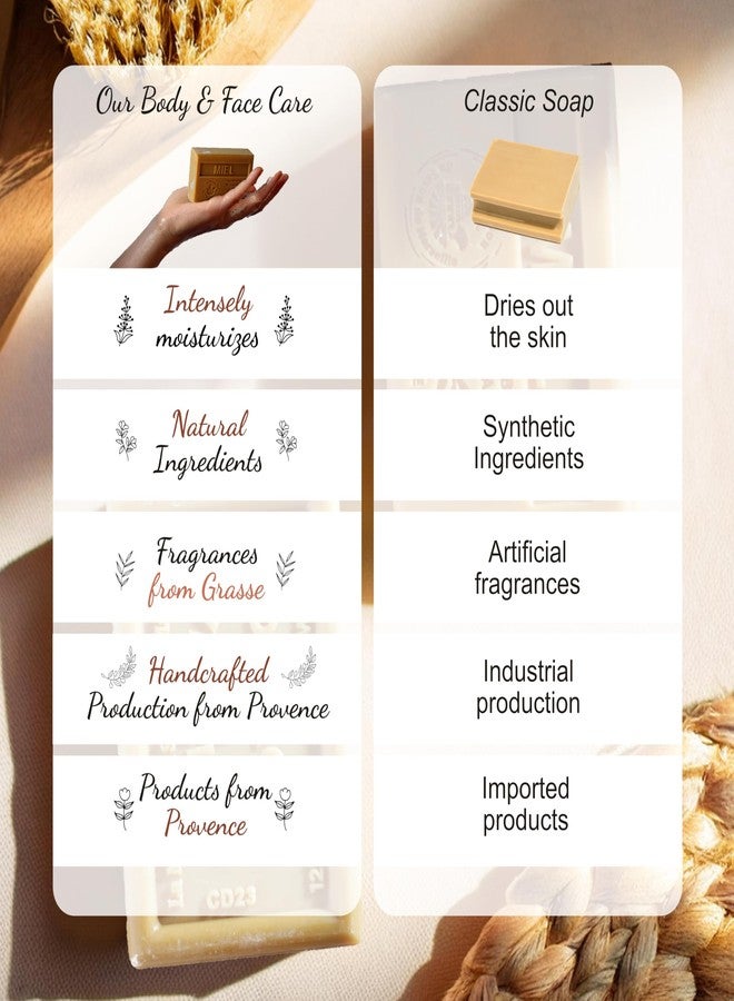 La Maison du Savon de Marseille La Maison du Savon - Donkey Milk French Soap Bar Duo - Moisturizing Hand & Body Soap Bars - Creamy, Soft, for Daily Use - 98% Natural Ingredients - Made in Provence - 2 x 4.06 oz - Image 4