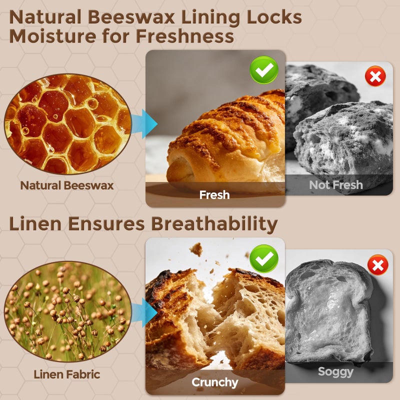 ‎YARRAMATE YARRAMATE Beeswax Bread Bags for Homemade Sourdough, Zipper Reusable Linen Food Storage Bags to Keep Loaf Fresh, Large Freezer Safe and Eco Friendly Bread Containers (Brown, 17x13", 2 Pack) - Image 4