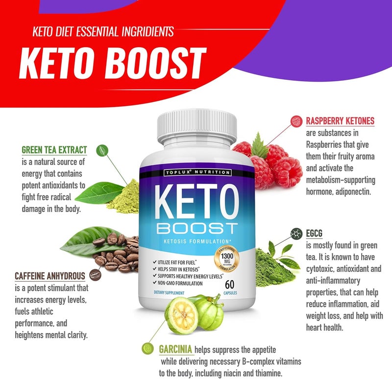 Toplux Keto Boost Diet Pills Ketosis Supplement  Natural Exogenous Keto Formula Support Energy  Focus Advanced Ketones for Ketogenic Diet Keto Diet Pills for Men Women - Image 3