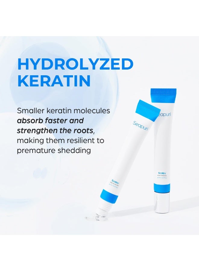 Seapuri Topical Hair Growth Treatment with Scalphy Viral Effect for Hair Loss, Thinning and Retrieving Hairline | Scalp Massager with Scalphy Ball - Image 5