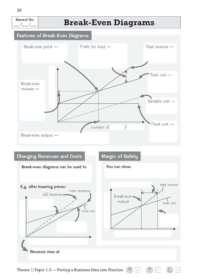 null - GCSE Business Edexcel Knowledge Retriever - Image 1