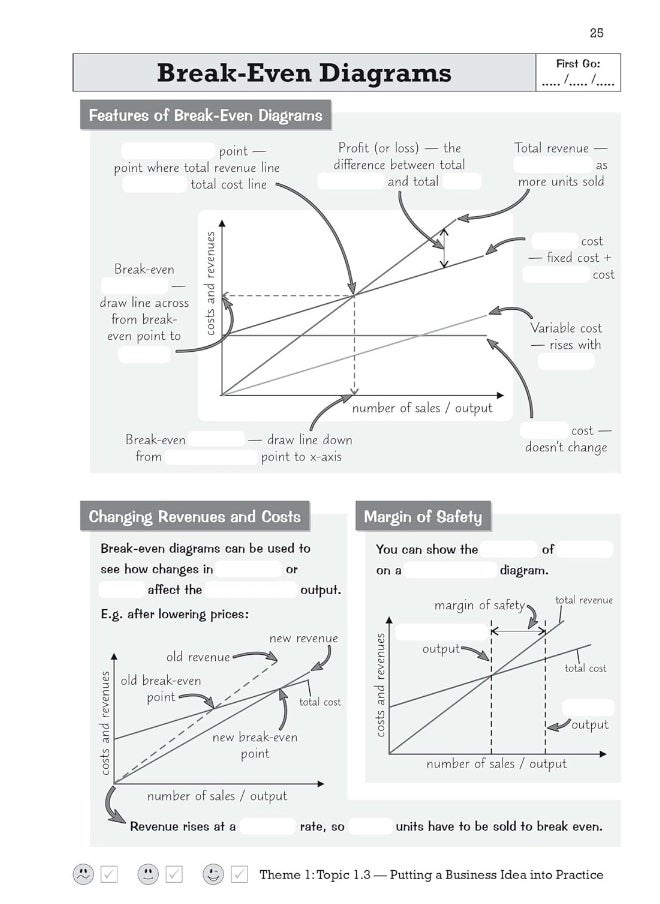 null - GCSE Business Edexcel Knowledge Retriever - Image 1