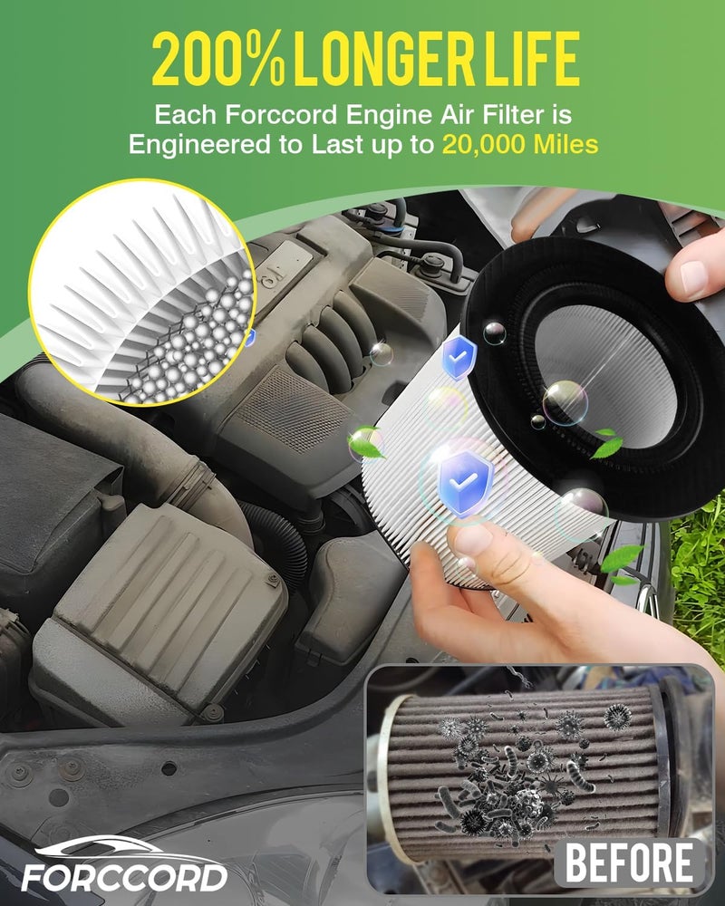 Forccord 2-Pack Engine Air Filter for Ford F-150, Expedition, E-350 Super Duty - Image 4