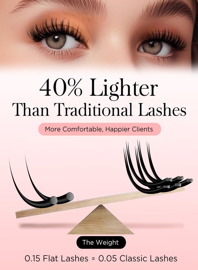 BEYELIAN Flat Eyelash Extension, Ellipse Lash Extensions 0.15 D Curl 12mm 16 Rows Matte Black Eyelash Extension Supplies Classic Lash Extensions Individual Eyelashes Salon Use - Image 3