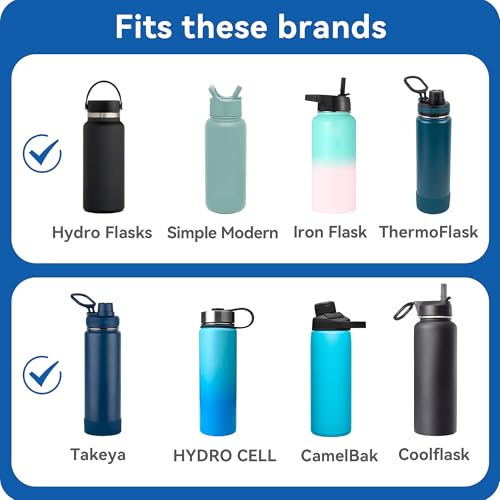 Prurex Flip Lid for Hydro Flask 12 16 18 20 32 40 64 oz Wide Mouth Bottle,Replacement Lid for Hydroflask,Thermoflask,Iron Flask and More 2.28" Wide Mouth Bottles(Black 1 Pack） - Image 4