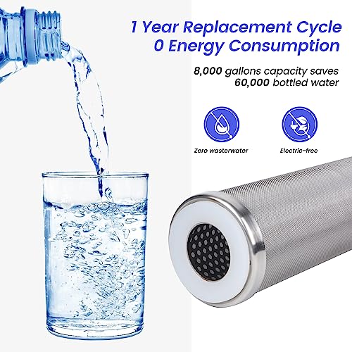 Amwater Stainless Steel Re-Cleanable Wire Mesh Filter Cartridge, 20" Length, 2.5" OD (50 Micron), Easy to Clean, Fits Standard Filter Housings, 1 Count - Image 5