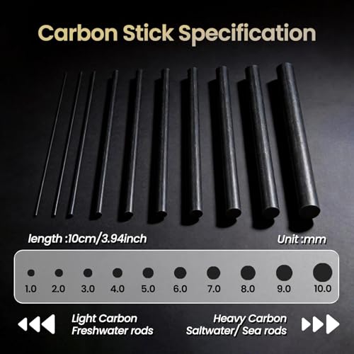 FishTrip Fishing Rod Repair Kit Complete with Epoxy,10pcs Carbon Fiber Sticks Pole Building Kit, AB Glue, Wrapping Thread for Saltwater Freshwater Spinning Casting Rod - Image 3