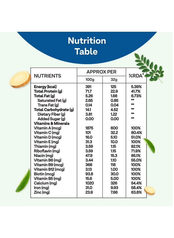 OZiva Protein & Herbs for Men, Chocolate, 16 Servings, 500 g - Image 5