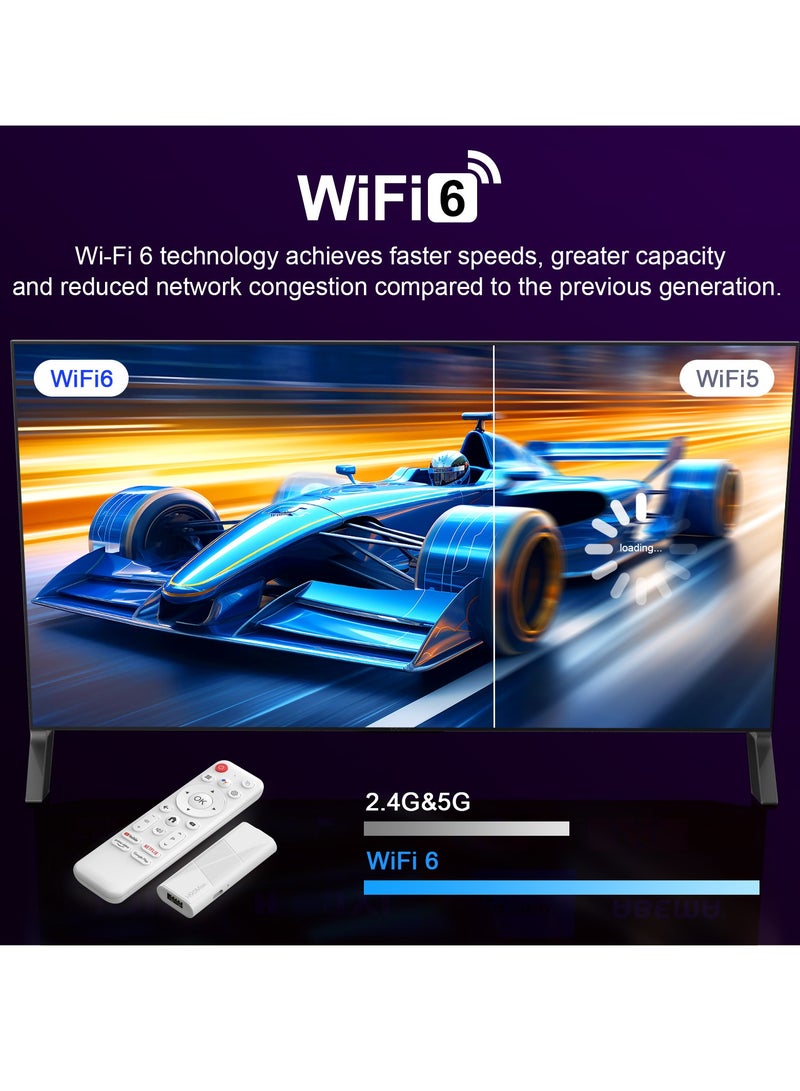 اتش 96 ماكس جهاز تلفزيون يعمل بنظام Android 14 رباعي النواة BT5.4 بدقة 4K بمعدل 60 إطارًا في الثانية، مشغل ATV، مساعد Google الصوتي، مشغل الوسائط، جهاز تلفزيون ذكي - Image 4