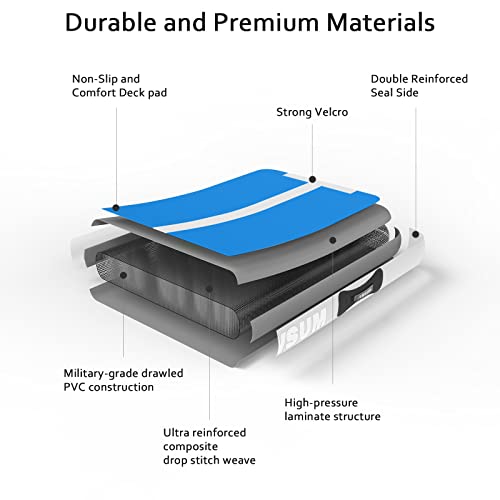 AWSUM Air Mat Tumbling Track 10ft/13ft/16ft/20ft/23ft Inflatable Gymnastics Mat 4/8 inches Thick with Electric Pump for Home/Gym Blue/White - Image 2
