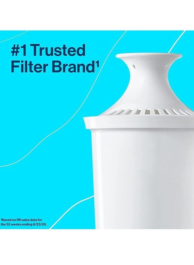 BRITA بدائل مرشح المياه القياسية من Brita للأباريق والموزعات، تدوم لمدة شهرين، تقلل من طعم الكلور ورائحته - Image 2
