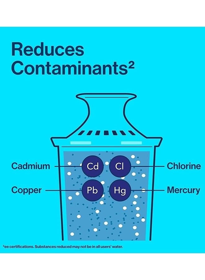BRITA بدائل مرشح المياه القياسية من Brita للأباريق والموزعات، تدوم لمدة شهرين، تقلل من طعم الكلور ورائحته - Image 3