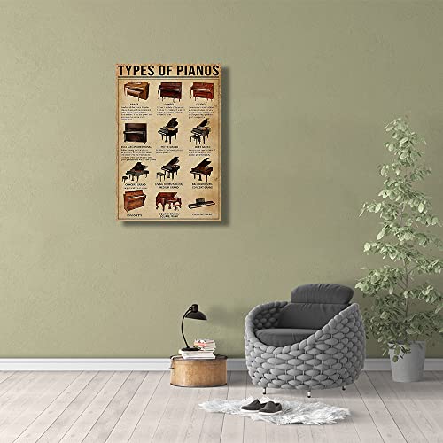 Busmko Piano Wall Art Vintage Framed Artwork Music Knowledge Poster Musical Instrument Wall Decor Modern Art Canvas For Painting Pictures For Living Room Chart Poster Framed 12x18 inch - Image 3