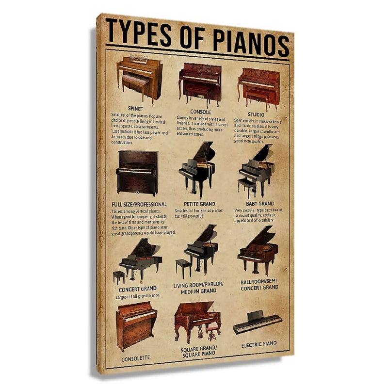 Busmko Piano Wall Art Vintage Framed Artwork Music Knowledge Poster Musical Instrument Wall Decor Modern Art Canvas For Painting Pictures For Living Room Chart Poster Framed 12x18 inch - Image 2