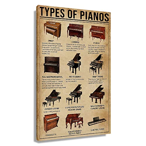Busmko Piano Wall Art Vintage Framed Artwork Music Knowledge Poster Musical Instrument Wall Decor Modern Art Canvas For Painting Pictures For Living Room Chart Poster Framed 12x18 inch - Image 1