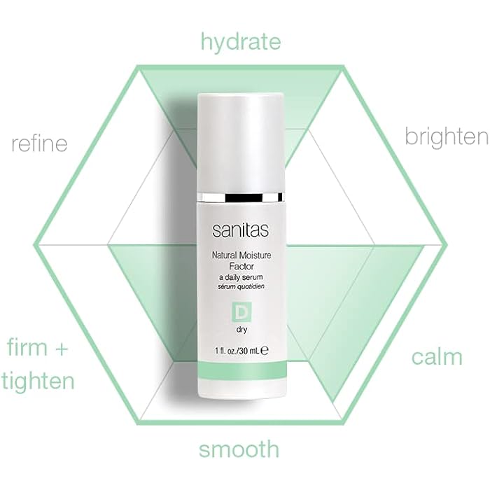 Sanitas Skincare Natural Moisture Factor, Moisture Rich Concentrate, CoQ10, Vitamin F, Vitamin E, Serum for Dry Skin, 1 Ounce - Image 4