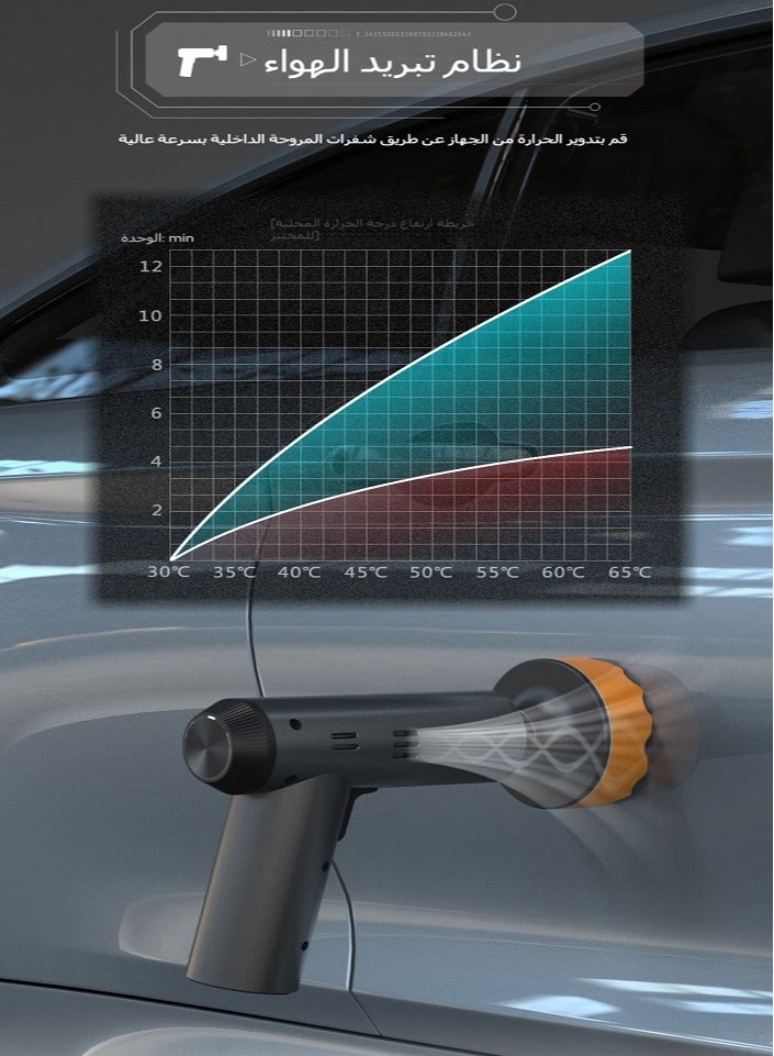 general Cordless Car Polishing Machine Electric Waxing and Buffing Tool with Digital Display Compact Floor Polisher - Image 4