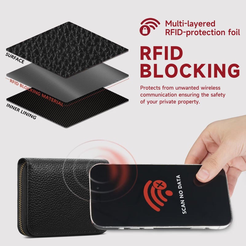 SENDEFN Leather Wallet Women RFID Blocking Small Compact Wallets Credit Card Holder with ID Window - Image 3