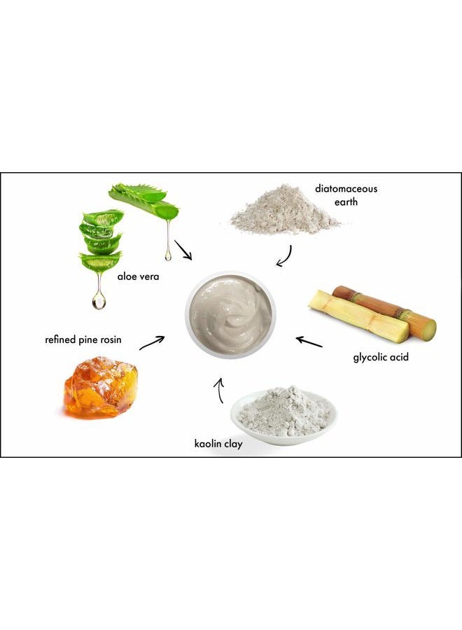 Raya Blemish Control Masque (709) | European Facial Treatment Mask for Oily and Break-Out Skin | Helps Calm Inflammations and Minimize Pores - Image 2