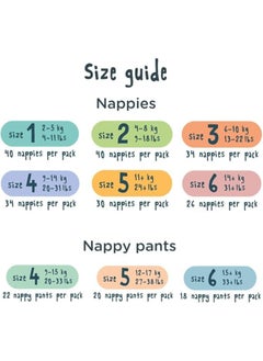 Kit & Kin KIT & KIN Baby Diapers For New Born Baby, Size 2, (Pack of  38) | Flash Dry Superior Leak Protection, Disposable Diapers | Hypoallergenic Skin Protection Diapers for Baby  - Image 3