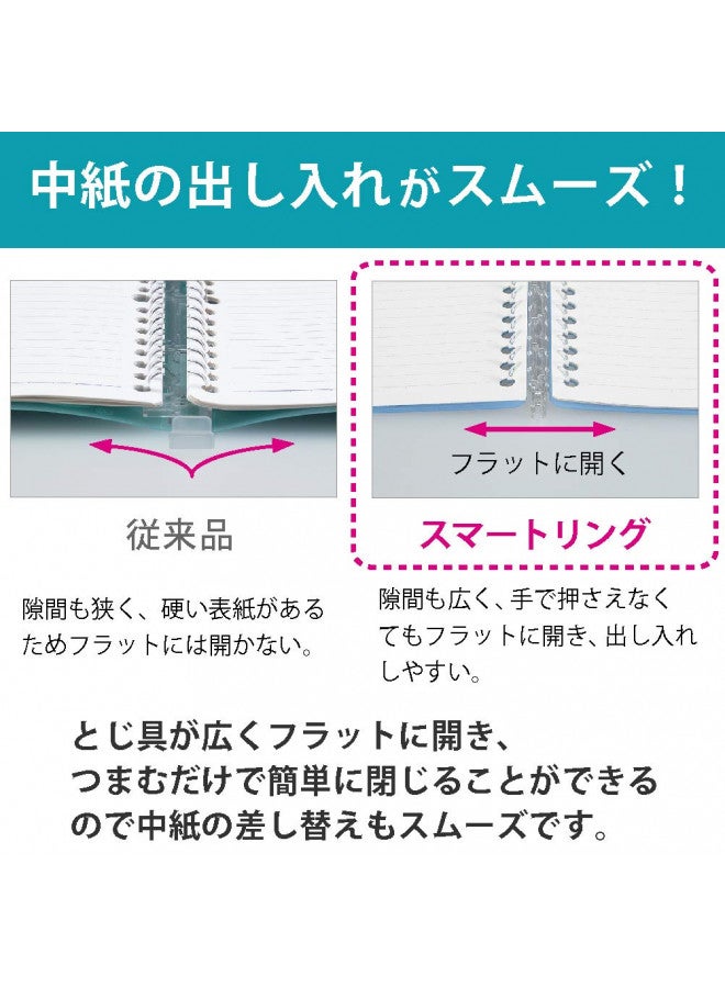 KOKUYO Campus Smart Ring Binder, B5 Light Blue Binder Notebook Up to 25 Sheets 26 Holes Slim Binder Folder with 10 Extra Campus Sarasara Loose-leaf Paper for Work & Study, Japan Import (RU-SP700LB)