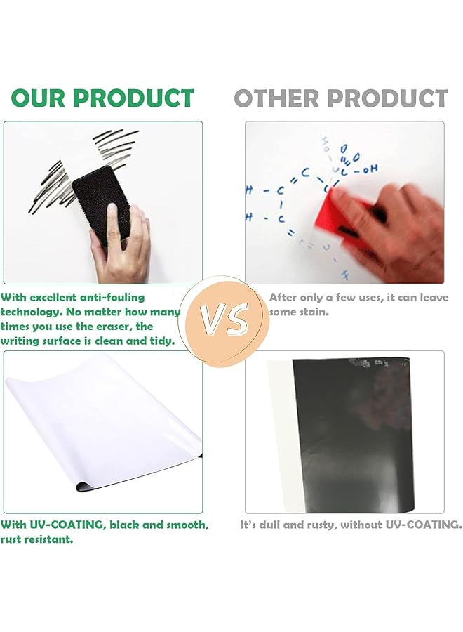 erorex A4 Magnetic Dry Erase Board Sheet For Refrigerator Fridge Whiteboard For Kitchen 21X30Cm White Board Organizer And Planner With Stain Resistant Technology Include 1 Eraser 3 Markers  - Image 4