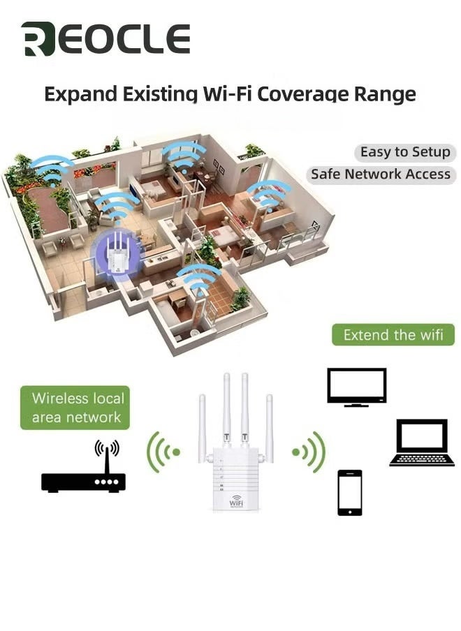 REOCLE WiFi Repeater WiFi Booster WiFi Extender Booster 1200Mbps Dual Band 2.4GHz & 5GHz WiFi Booster Range Extender with Ethernet Port Support Repeater /AP / Router Mode  - Image 3
