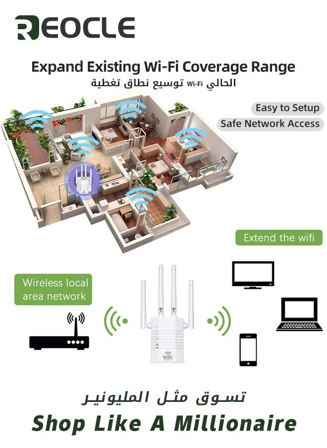 ريوكل واي فاي مكرر واي فاي الداعم واي فاي موسع الداعم 1200Mbps ثنائي النطاق 2.4GHz و 5GHz واي فاي الداعم موسع النطاق مع منفذ إيثرنت دعم مكرر / AP / وضع جهاز التوجيه  - Image 3