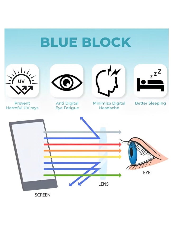 بوما للبصريات +2.50 نظاراه قراءة رجالي ونسائي ، نظارات قراءه طبيه مكبرة لتصحيح ضعف النظر  مع تقدم العمر - نظارات بدون إطار، عدسات مضادة للتعب والضوء الأزرق، تصميم خفيف الوزن مناسب للجنسين من الرجال والنساء ،حمايه شاشة كمبيوتر وحجب الضوء الأزرق ورؤية واضحة للقراءة - Image 4