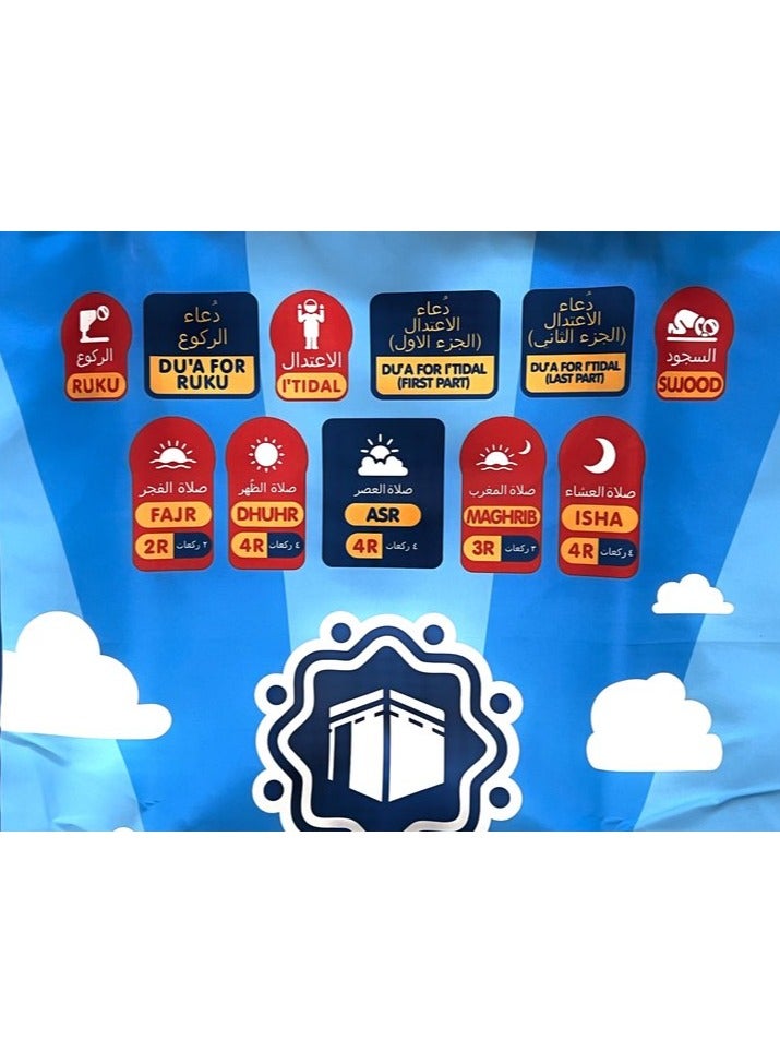 Electronic Prayer Mat - Educational - Children's Prayer Mat - Prayer Mat Learning to Pray for Kids -BLUEGREEN - Image 3