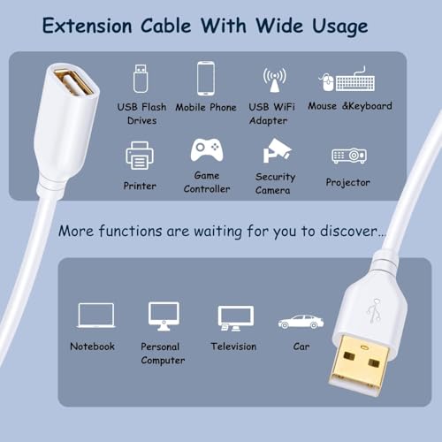 PremiumAV USB 2.0 Male A to Female A Extension Cable 1.5 Meter – High-Speed Data Transfer up to 480Mbps for Printer, PC, Laptop, External Hard Drive, Smart TV USB Port – White - Image 2