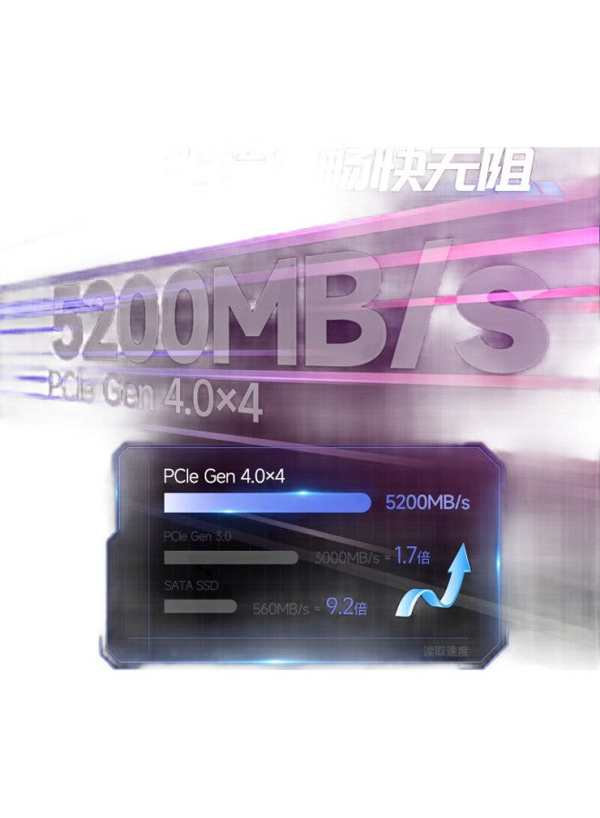 fanxiang Fanxiang 500Gb Ssd, M.2 Interface, Nvme Protocol, Pcie 4.0, 2230 Small Size, Compatible With Steam Deck Handheld And Laptops, S630 - Image 3