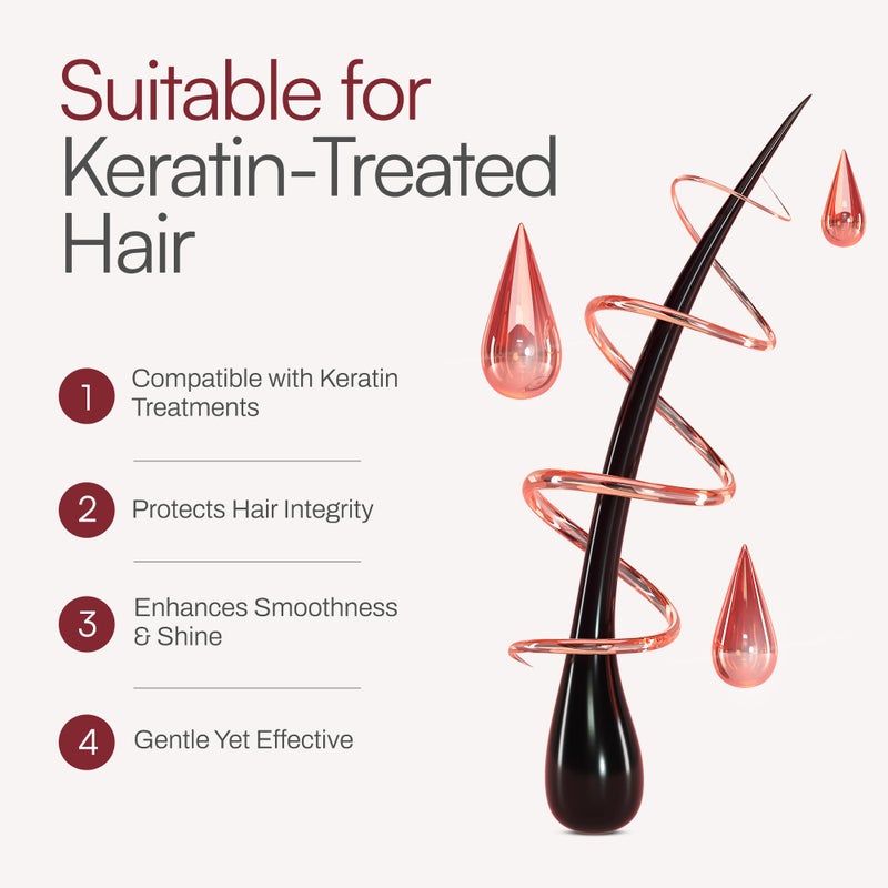 FOLTENE Hair Thickening Shampoo for Men â€“ Strengthening Formula to Reduce Thinning, Boost Volume & Enhance Hair Health - Thickening, Silicone & Sulfate-Free Solution for Fuller Strands (6.76 fl. oz.) - Image 4