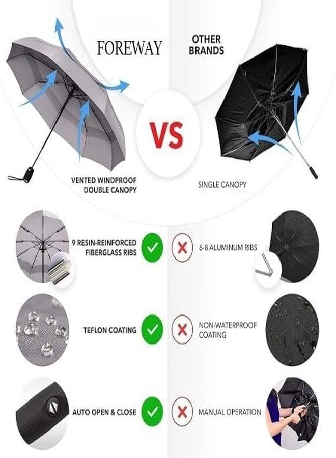 FOREWAY Umbrella, Big Sun Protection Umbrella With Reflective Strip, Reverse Open Windproof & UV Protection Anti-Slip Handle Lightweight 95% UV Block for Men, Women & Kids Ideal for Rain & Sun Coverage (GREY) - Image 2