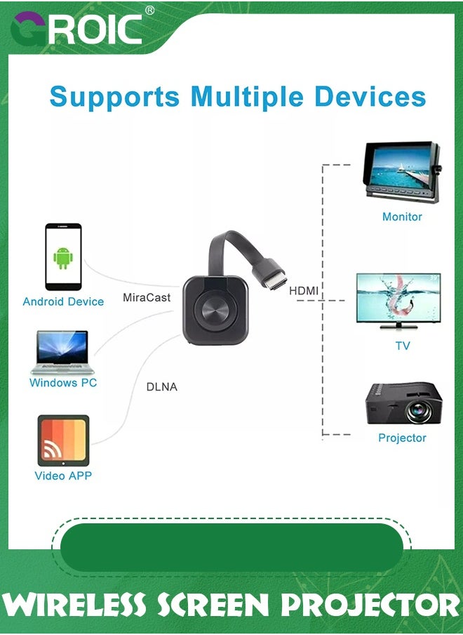 1080P HDMI Display Dongle Wireless Mini Receiver Chrome Casters Adapter Support Airplay Miracast, Sharing, Screen mirroring from Phones, Tablet, PC to TV Projector LED