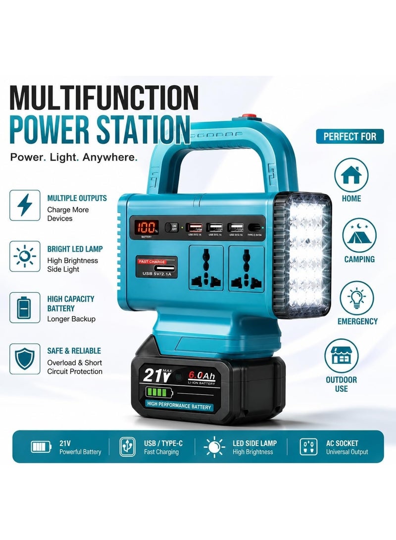 Toshionics 300W Multi-Functional Battery Inverter for 18V/20V Batteries, DC to AC Power Converter, 220V Universal Socket, Dual USB & USB-C Fast Charging, Portable Emergency Power Supply with LED Light - Image 2