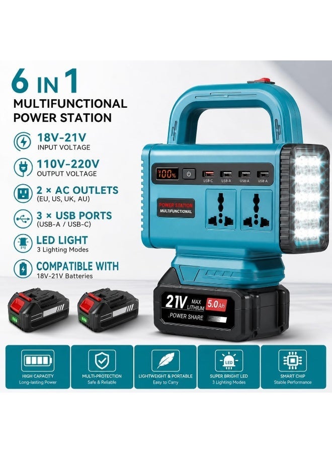 Toshionics 300W Multi-Functional Battery Inverter for 18V/20V Batteries, DC to AC Power Converter, 220V Universal Socket, Dual USB & USB-C Fast Charging, Portable Emergency Power Supply with LED Light - Image 3