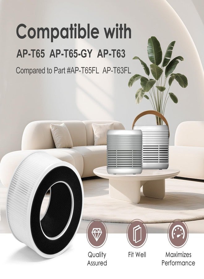 HSIAMEN AP-T65FL Replacement Filter Compatible with HoMedics Air Purifier AP-T65 AP-T65-GY AP-T63, 3-in-1 H13 True HEPA Activated Carbon, 2-Pack - Image 2