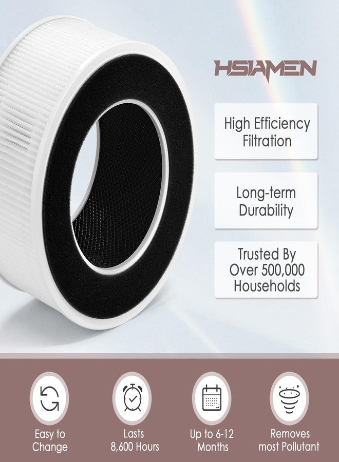 HSIAMEN AP-T65FL Replacement Filter Compatible with HoMedics Air Purifier AP-T65 AP-T65-GY AP-T63, 3-in-1 H13 True HEPA Activated Carbon, 2-Pack - Image 5