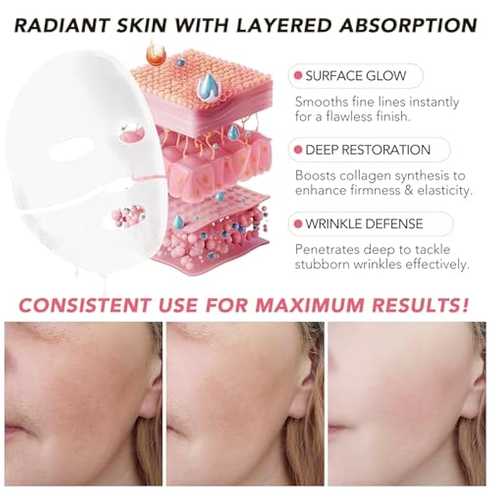 Akeeronn Collagen Face Mask, Bio-Collagen Deep Hydrating Overnight Mask with Hyaluronic Acid, Anti Wrinkle Lifting Mask for All Skin Types, Anti Aging Facial Mask,Pore-Minimizing,Firming&Elasticity(4 PCS) - Image 5