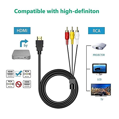 Eanetf HDMI to RCA Cable, 1080P 5ft/1.5m HDMI Male to 3-RCA Video Audio AV Cable Connector Adapter Transmitter for TV HDTV DVD(NO Signal Conversion Function) - Image 4
