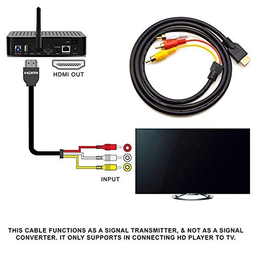 Eanetf HDMI to RCA Cable, 1080P 5ft/1.5m HDMI Male to 3-RCA Video Audio AV Cable Connector Adapter Transmitter for TV HDTV DVD(NO Signal Conversion Function) - Image 5