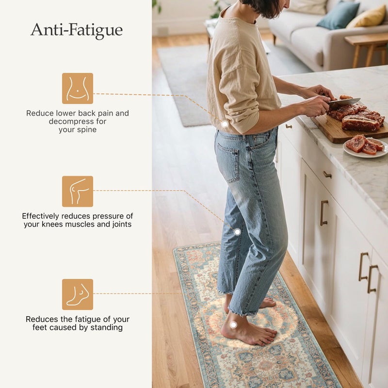 GENIMO Kitchen Mats for Floor 2PCs, Washable Anti Fatigue Mat for Cushioned, 17.3"x47"+17.3"x30", Waterproof Kitchen Rugs, Non Slip Comfort Standing Mat Rug for Home, Sink, Laundry, Blue&Salmon - Image 3