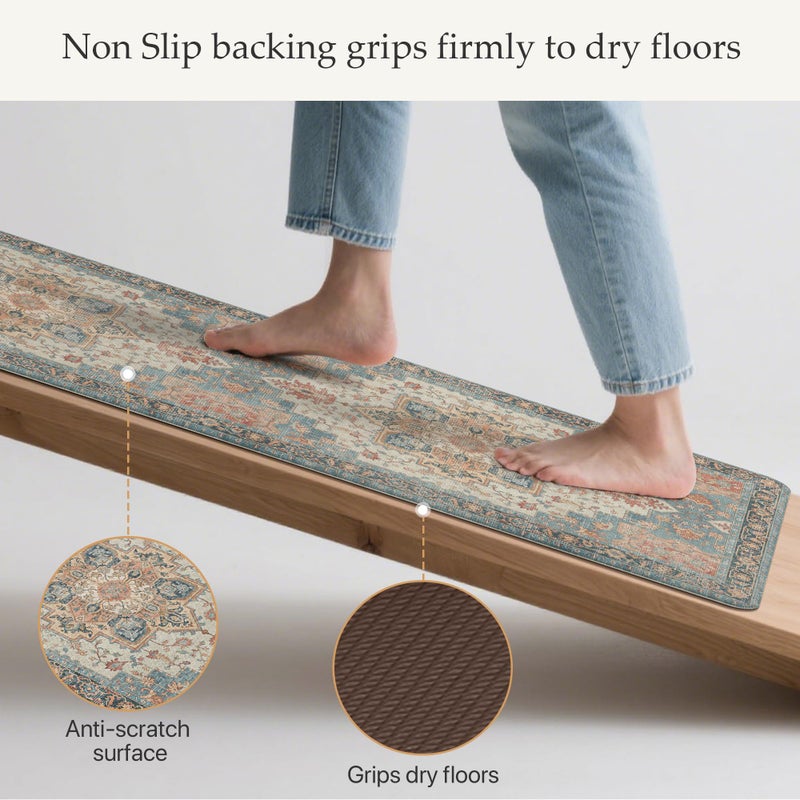 GENIMO Kitchen Mats for Floor 2PCs, Washable Anti Fatigue Mat for Cushioned, 17.3"x47"+17.3"x30", Waterproof Kitchen Rugs, Non Slip Comfort Standing Mat Rug for Home, Sink, Laundry, Blue&Salmon - Image 4