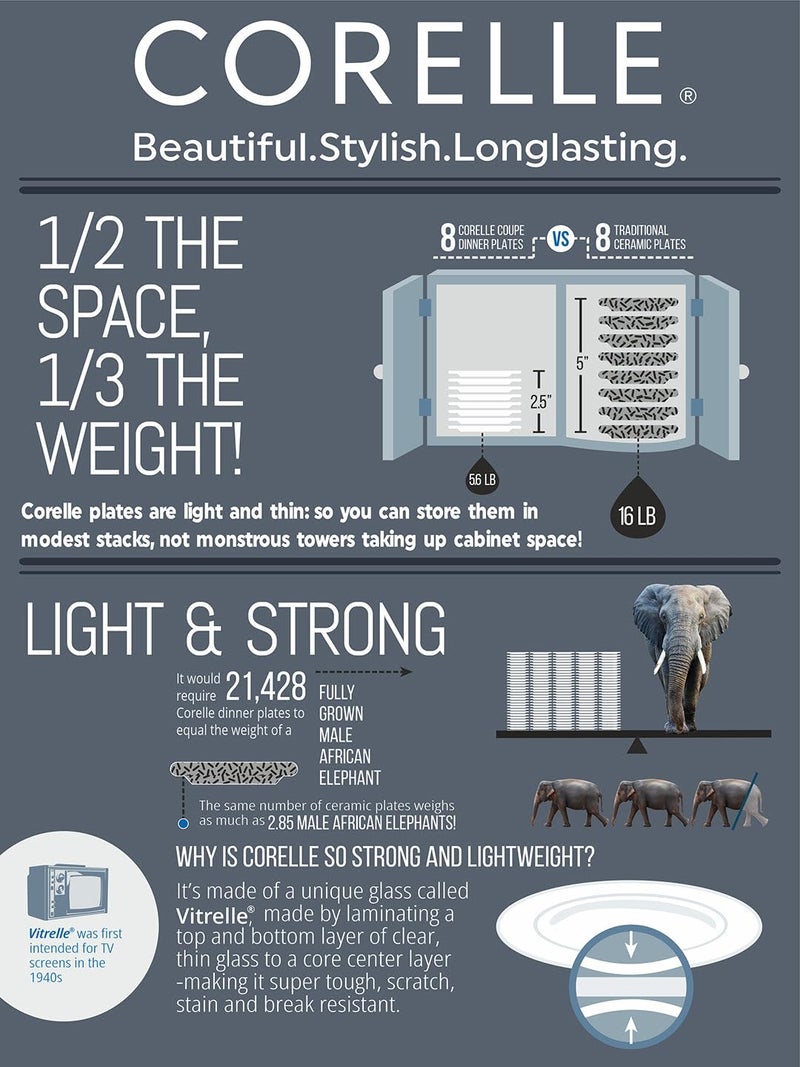 CORELLE Livingware Plus Green Delight 177ml Katori Pack of 4 - Image 4