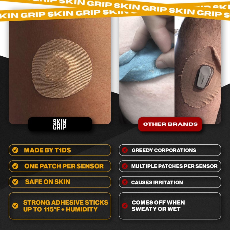 Skin Grip Freestyle Libre 3 Sensor Covers-Waterproof & Sweatproof Adhesive Patches for 10-15 Days (Not for Libre2), Pre-Cut CGM Diabetic Sensors Cover, Compatible with Instinct Sensors- 20 Pack, Tan - Image 5
